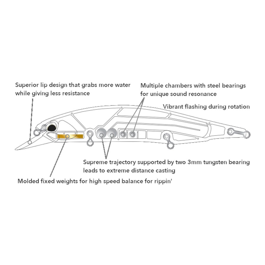 Lures Realis | Realis Jerkbait Morning Dawn (Ccc3176)